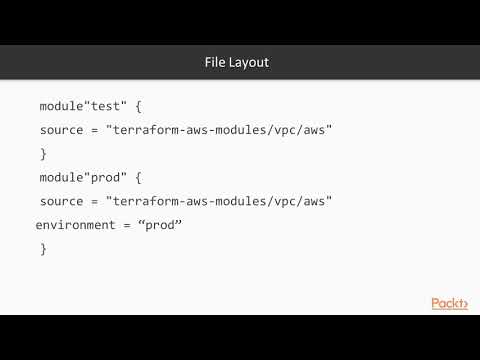 Hands On Infrastructure Automation with Terraform on AWS Adding a New Environment|packtpub com