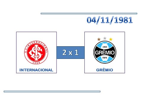 GOLS: Internacional 2 x 1 Grêmio - 04/11/1981 - Campeonato Gaúcho