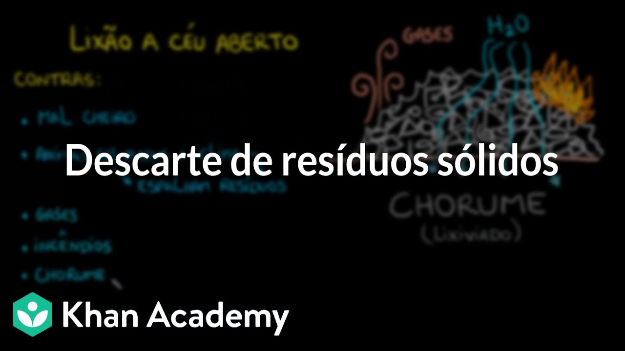 Descarte de resíduos sólidos