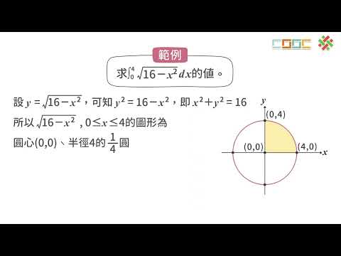 7-6【應用】利用圓周長求圓面積 | 酷課艦隊 | 均一教育平台