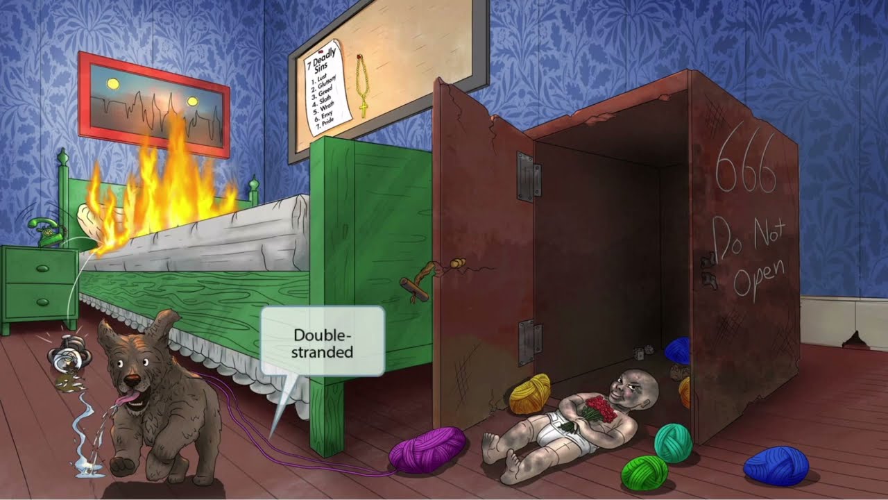 Roseola for the USMLE Step 1