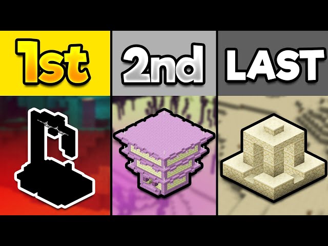 5 Most Challenging Structures In Minecraft
