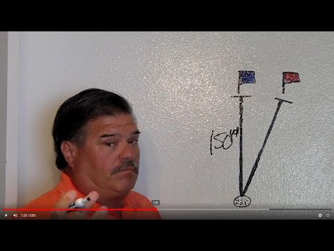 The Math Behind Alignment