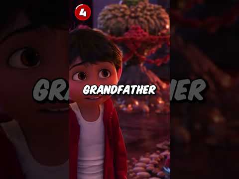 Пять лучших фильмов Pixar всех времен