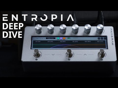 Anagram: Entropia Deep Dive