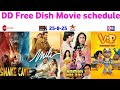 DD Free Dish Hindi Movie Schedule 25 August 2025 DD Free Dish New Update 25 August 2025