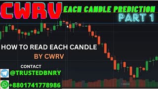 Download the video "CWRV volume analysis each candle prediction in a basement for sure shot in binary options part 1"