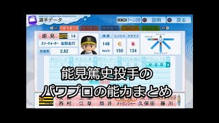 能見篤史選手のパワプロの能力まとめ