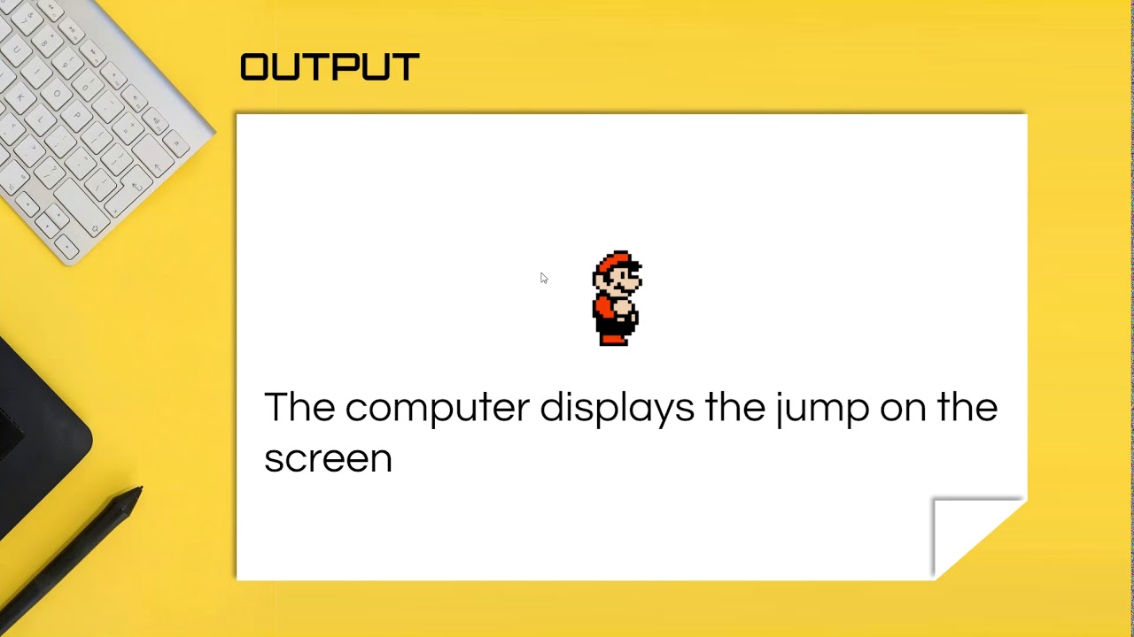 Introduction to Programming #4: Input/Process/Output