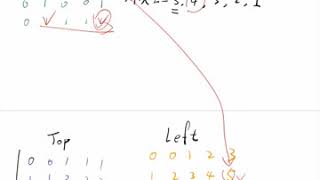 YouTube video 'LeetCode 1139  Largest 1 Bordered Square | Java'