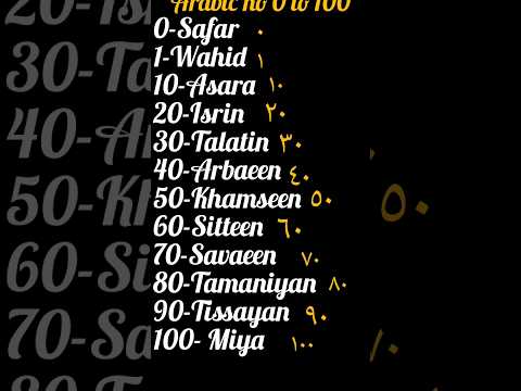 How To Learn Arabic Numbers | how to count arabic number | Arabic number ginti 0-100