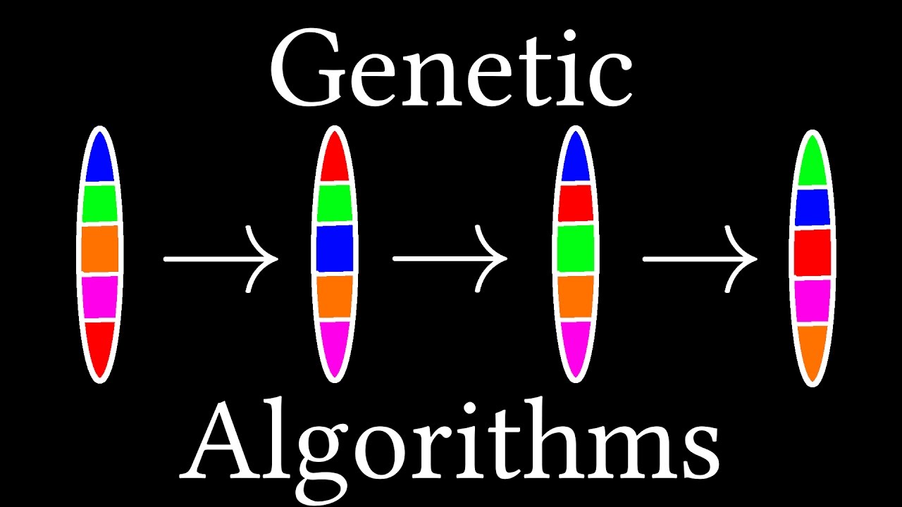 How algorithms evolve (Genetic Algorithms)