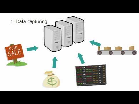 image-What is role of management information system?