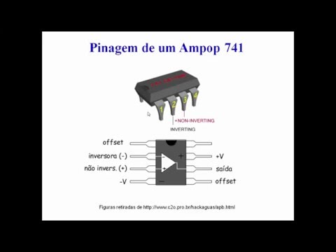 Amplificadores Operacionais_Introdução