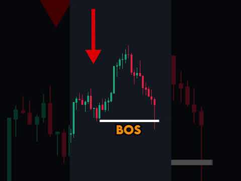 Trading Trick Will BLOW Your Mind!