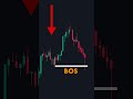 Trading Trick Will BLOW Your Mind
