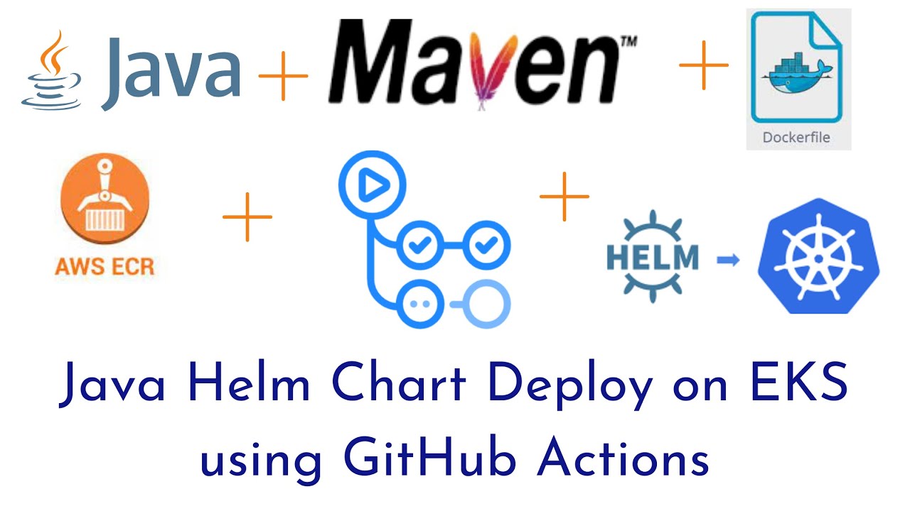 Java+Maven+GitHub Actions+Docker+ECR+Helm+Kubernetes | Run Java Helm Chart on EKS via GitHub Actions