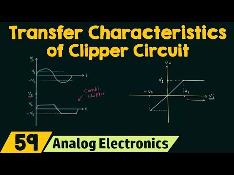 Semiconductor Materials