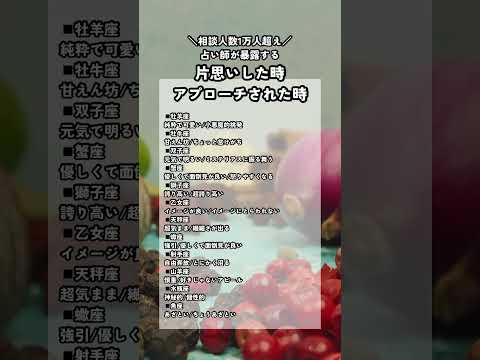 作成日別の星座リスト - 定義