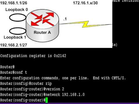 Study Guide for Cisco CCNA l Cisco CCNA simplified for free