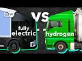 Which Will Be The Engine Of The Future