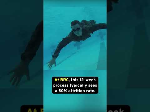 Why Only 0.5% of the Marine Corps Become Recon Marines