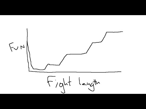 -Ethical- Mythic Raszageth | Fury Warrior