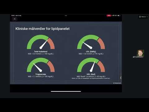 Senke kolesterol naturlig