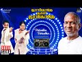 Varudhu Varudhu Song | Thoongathey Thambi Thoongathey | Ilaiyaraaja | SPB | S Janaki | Kamal Haasan