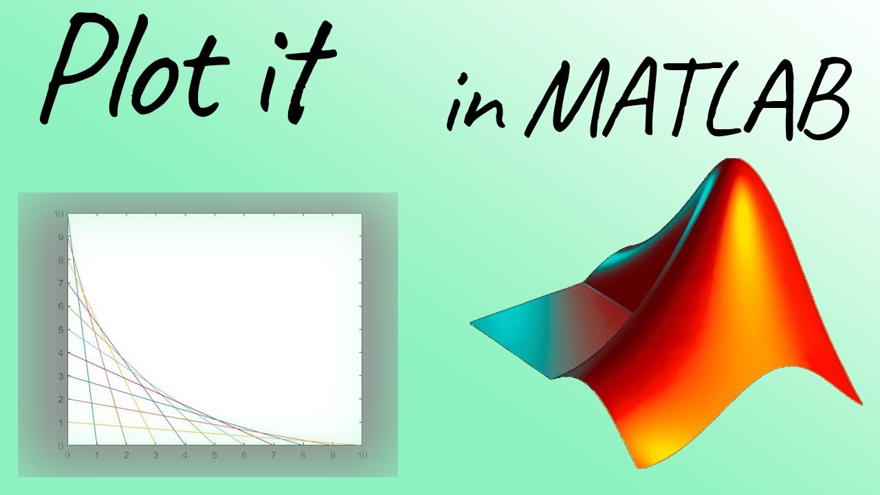 Plotting a Matrix | MATLAB #shorts