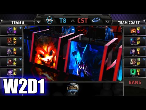 Team 8 vs Coast | S5 NA LCS Spring 2015 Week 2 Day 1 | T8 vs CST W2D1G2 VOD 60FPS