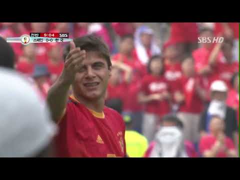 España-Corea/ Mundial 2002 / Partido completo / SBS / HD / Relato en Español