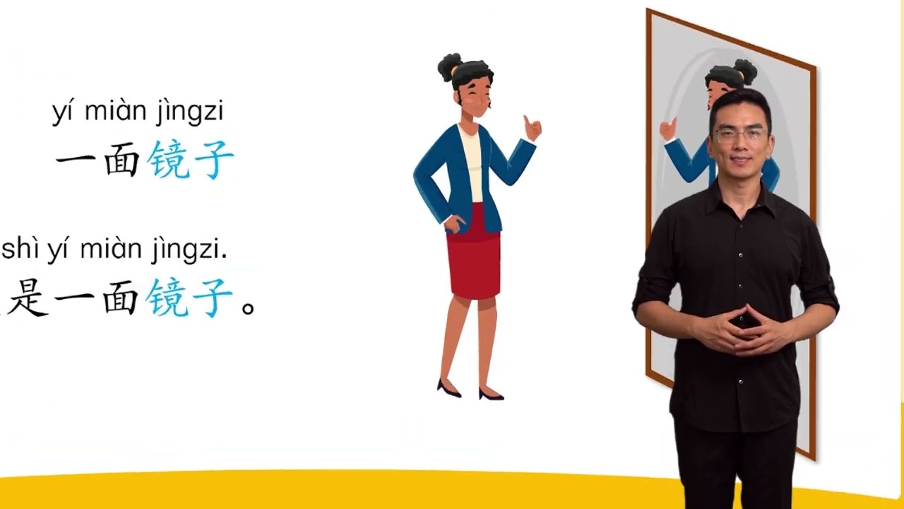 HSK 3 Conversational Chinese Lesson 7 Today is almost the same as the history第七课 今天和历史几乎一样 Part 2