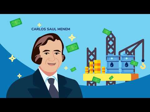 Argentina - Animated History in 5 Minutes