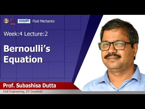 Fluid Mechanics Introduction Video