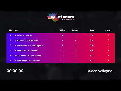 14:35 M.Stepanov / V.Tyshchenko - Y.Bohdashkin / Y.Yevdokymov | Winners Beach Volleyball