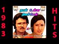 Nee Partha Parvaikku Naan Unna Nenachen 1983