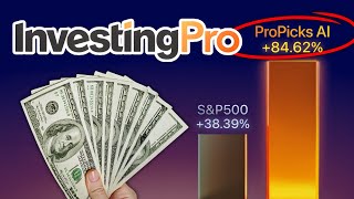 How to Get the Best Price from InvestingPro + InvestingPro Discount Code