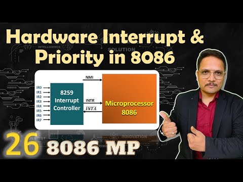 Interrupt and Types of Interrupt in Microprocessor 8086