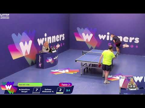 Winners League  19.04.21  Aristarkhov Sergei - Zaitsev Aleksandr А.  19:30