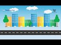 SAP Business One Ecommerce Product Configurator With Customer Portal