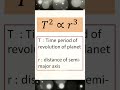 Kepler S Third Law Of Planetary Motion Shorts Physics Science