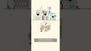 AWS Local Zones Explainer Video | Amazon Web Services