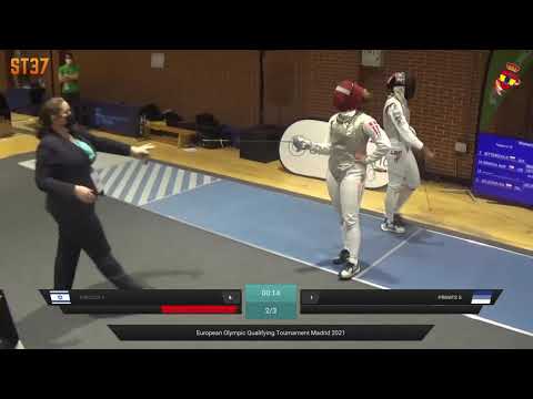 European Olympic Qualifiers 2021 SWF - L16 - Campbell GBR v Jorgensen DEN