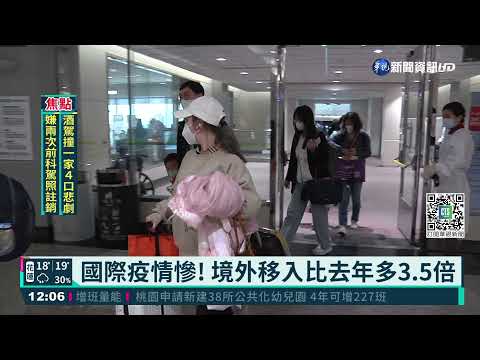 Omicron來勢洶洶 境外攔截全突破性感染