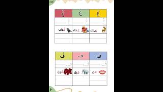 كتاب حركات الحروف-منتج رقمي