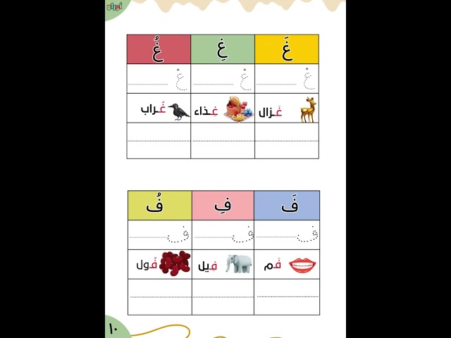 كتاب حركات الحروف-منتج رقمي