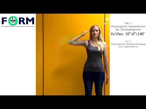 Neutral-Null-Methode