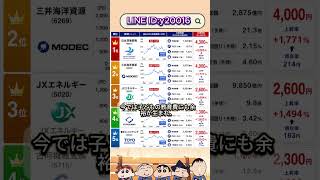 AI・半導体関連で期待される注目銘柄 #お金 #投資信託 #投資初心者 #お金 #投資信託 #投資初心者 #投資理財 #日本株 #株式投資 #投資理財 #日本株 #株式投資 #投資 #資産運用