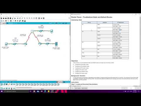 16 3 1 Packet Tracer   Troubleshoot Static and Default Routes